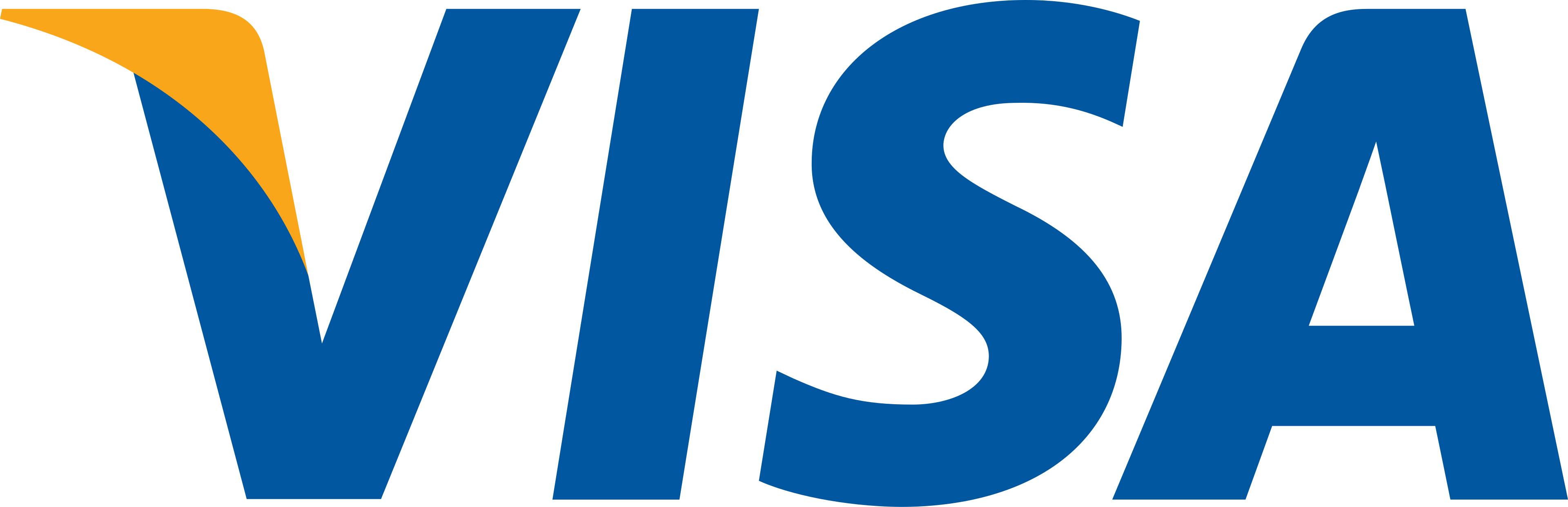 Visa-Inc-logo-2005-2014-svg.png